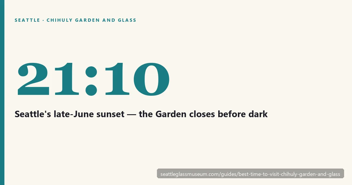 When to visit Chihuly Garden and Glass — the daylight and after-dark comparison at a glance