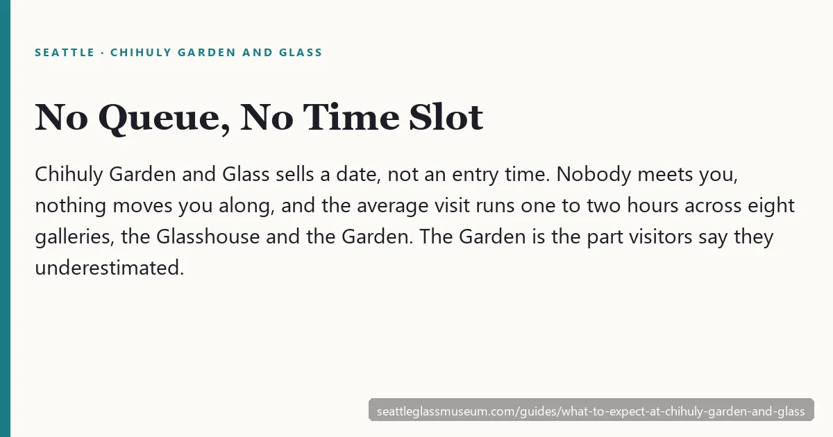 Key practical facts for visiting Chihuly Garden and Glass — location, hours, duration and parking